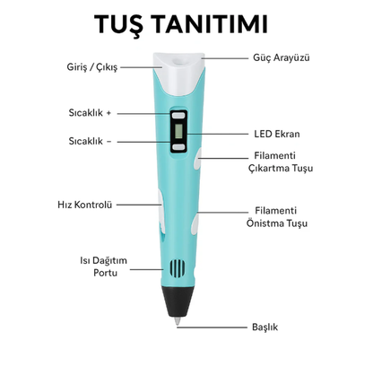 Zenith 3D Yazıcı Kalem